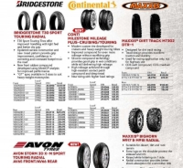 All Tires On Sale